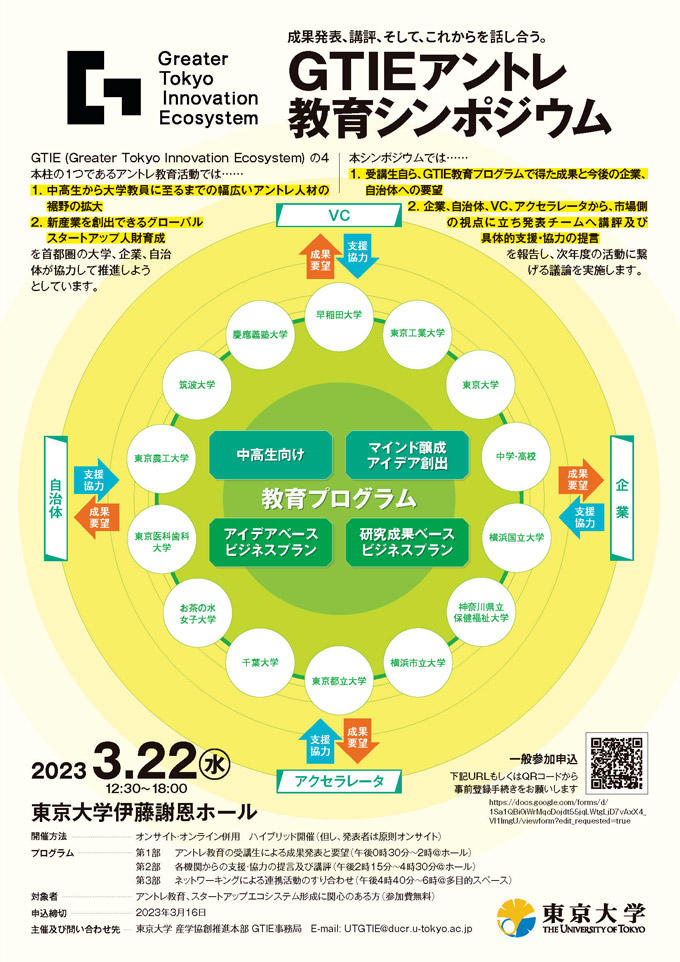【3/22 開催】GTIEアントレ教育シンポジウム